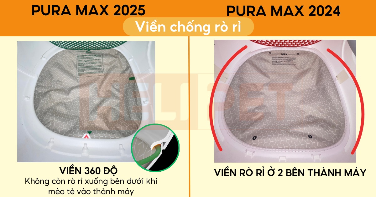so sánh giữa Petket Pura Max 2025 và Pura Max 2024