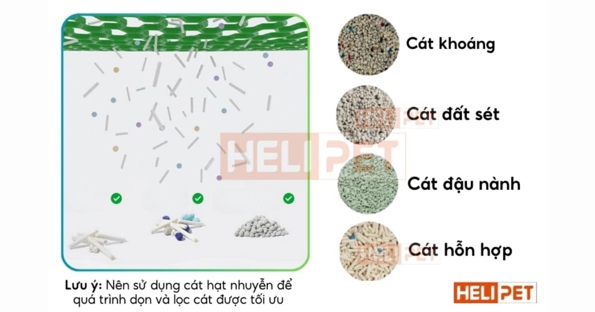 Ưu tiên máy tương thích với nhiều loại cát