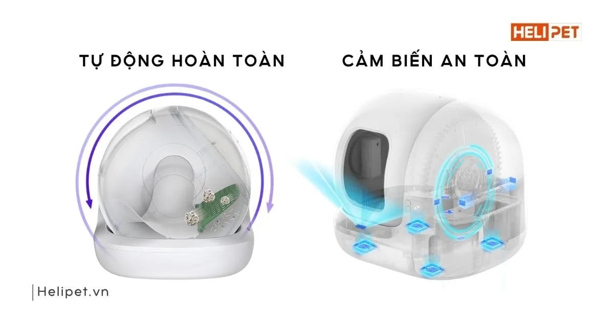 Các dòng máy PETKIT luôn ưu tiên độ an toàn cao cho mèo