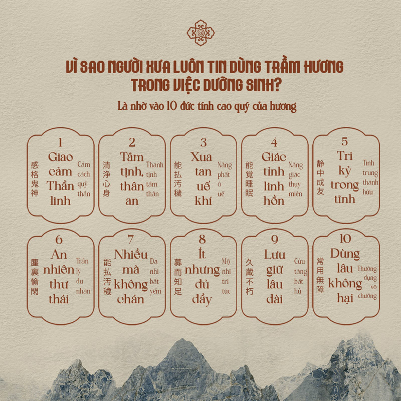 10 đức tính của hương