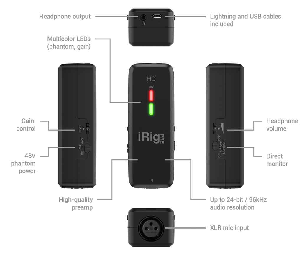Interface IK Multimedia iRig Pre HD | Chính hãng - Trả góp 0%