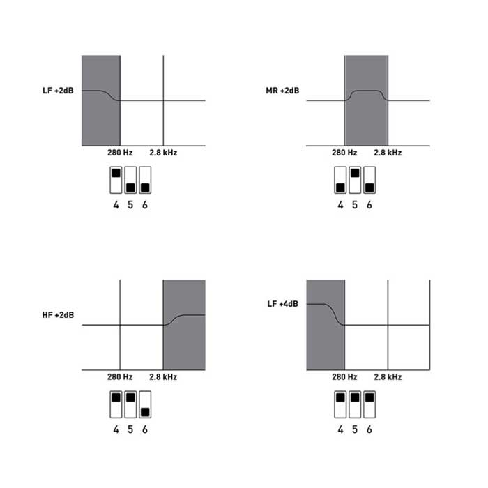 Loa kiểm âm Kali Audio IN-UNF | Chính hãng - Trả góp 0%