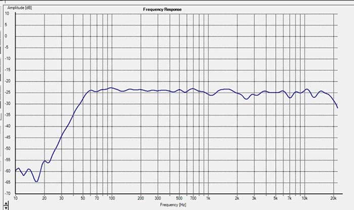 Loa Kiểm Âm Fluid FX80 V2 - Studio Monitor - Chính hãng