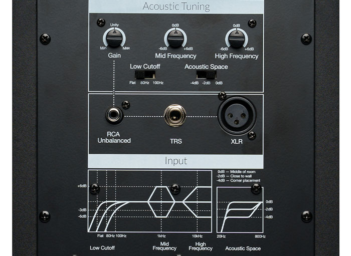 Màn hình phòng thu PreSonus R65 V2 | Chính hãng - Trả góp 0%