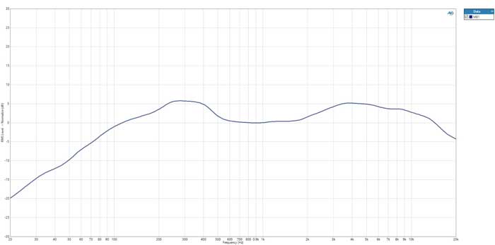 Micro thu âm nhạc cụ Telefunken M81-SH | Chính hãng - Trả góp 0%