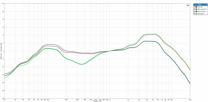 Micro thu âm trống Telefunken M82 | Chính hãng - Trả góp 0%