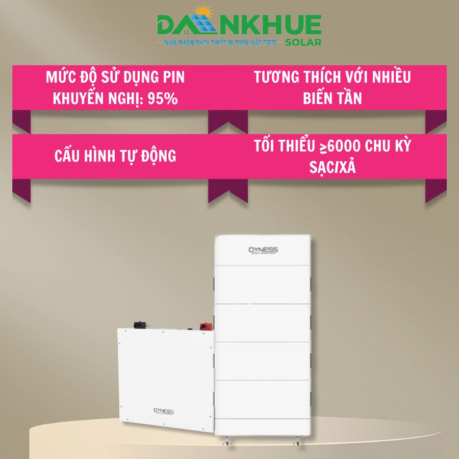 6000 chu kỳ sử dụng và khả năng cấu hình tự động của pin lưu trữ Dyeness