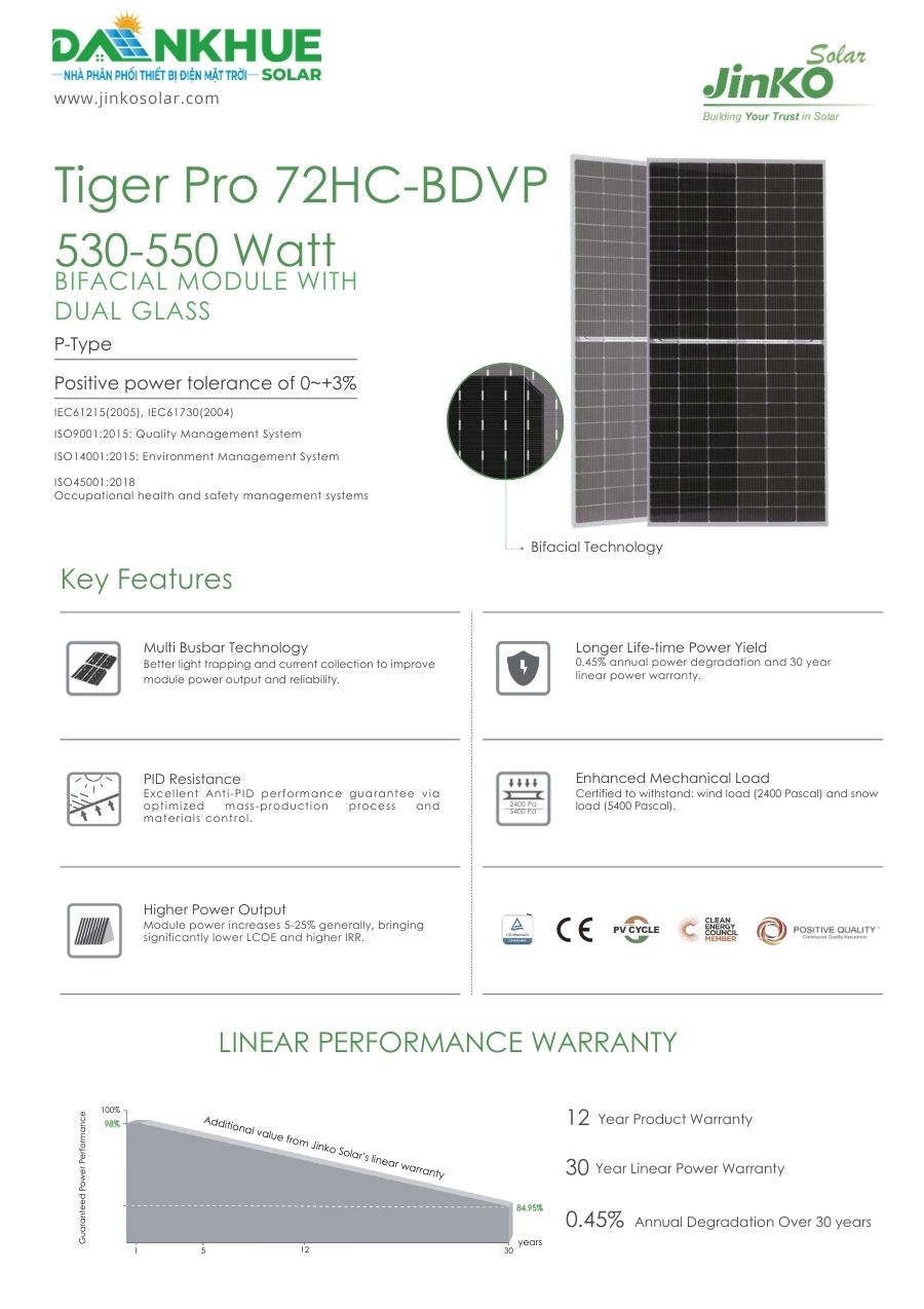 Thông số kỹ thuật chi tiết của 72HC-BDVP 530-550W