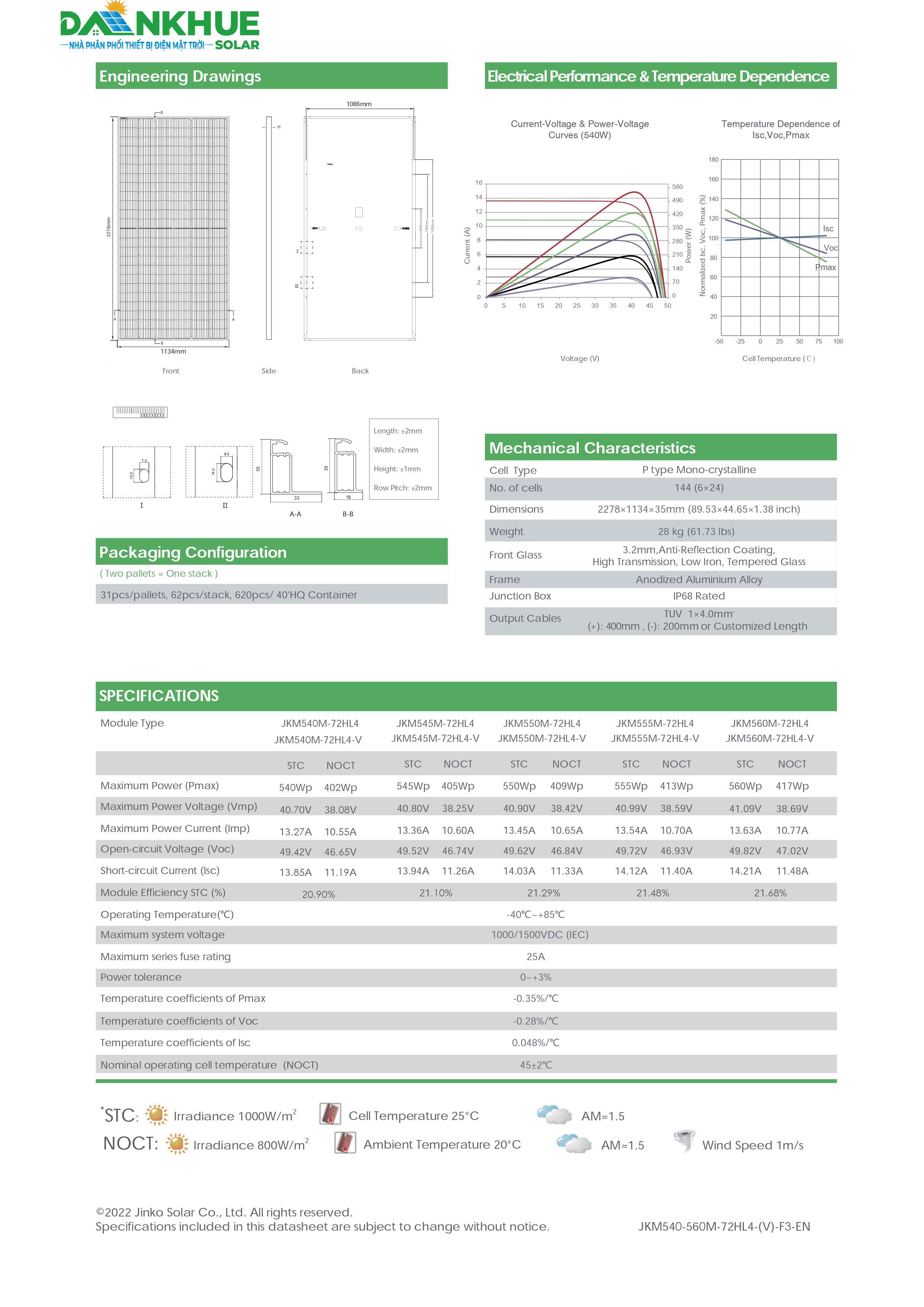 datasheet thông số kỹ thuật Tấm pin năng lượng mặt trời Jinko Tiger Pro 72HC 540-560W