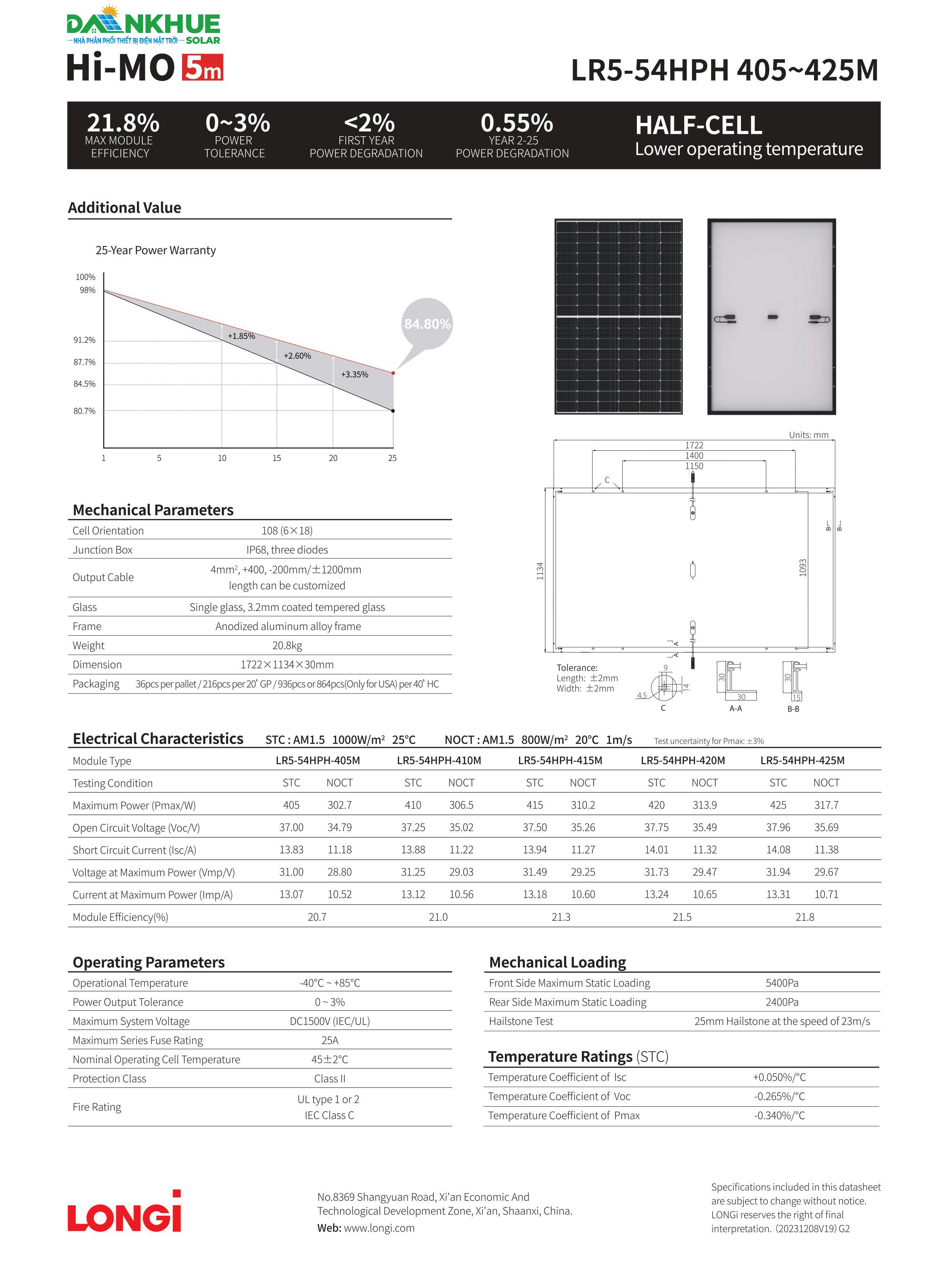 Datasheet thông số tấm pin LONGi 405-425M Hi-Mo-5m