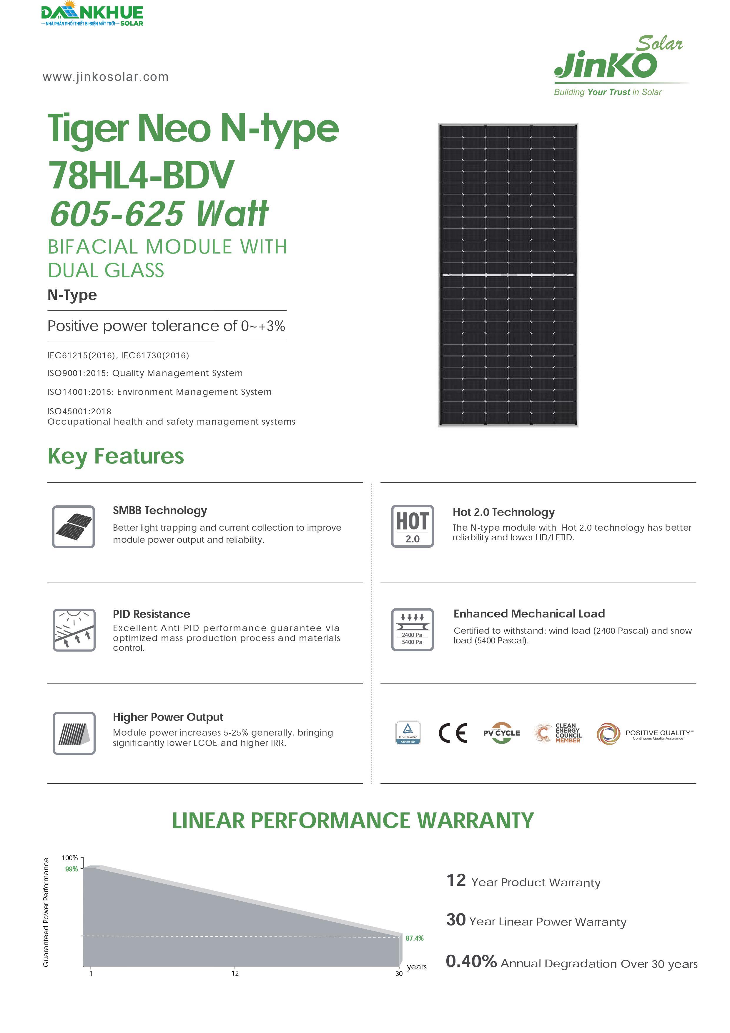 datasheet tính năng Tiger Neo N-Type 78HL4-BDV 605-625W