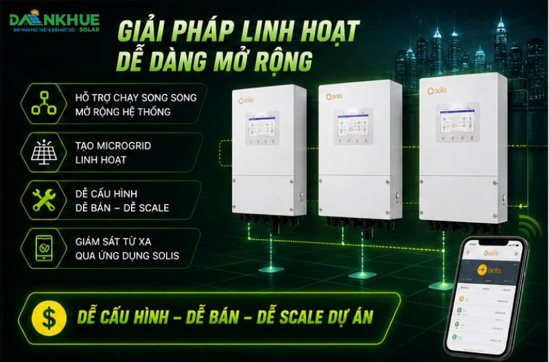 Biến tần với giải pháp mở rộng thông minh linh hoạt