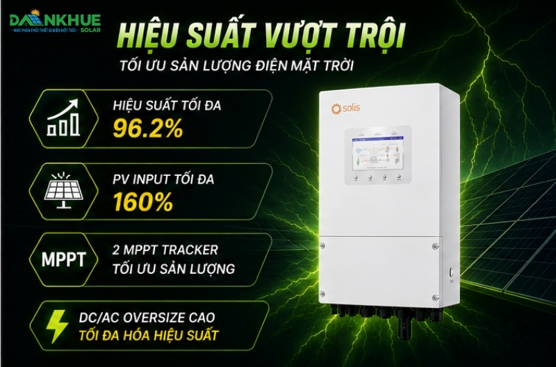Hiệu suất vượt trội trên inverter solis s6 eh1p(3-10)k-l-plus tối ưu sản lượng điện