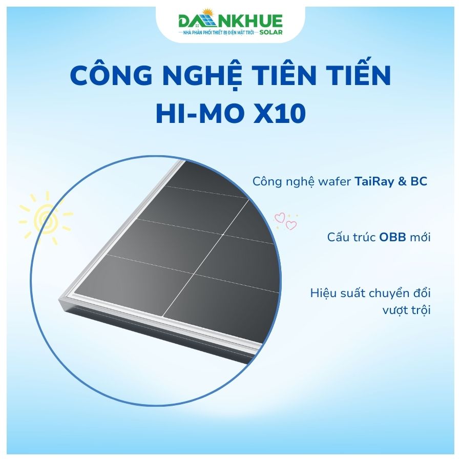 Công nghệ vượt trội trên Longi Hi-MO X10