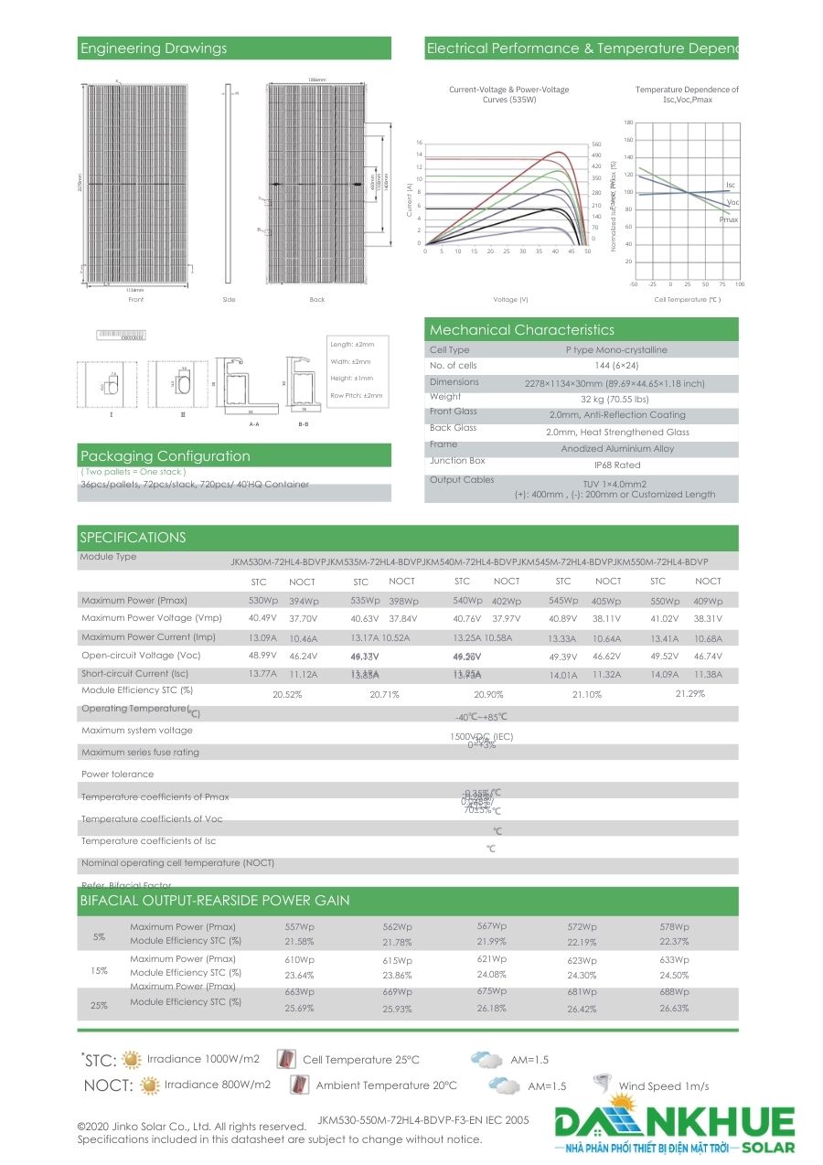 Thông tin kỹ thuật của tấm pin Jinko có công suất 530-550W