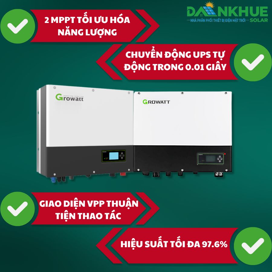 Khả năng chuyển đổi UPS tự động cực nhanh của biến tần hybrid Growatt