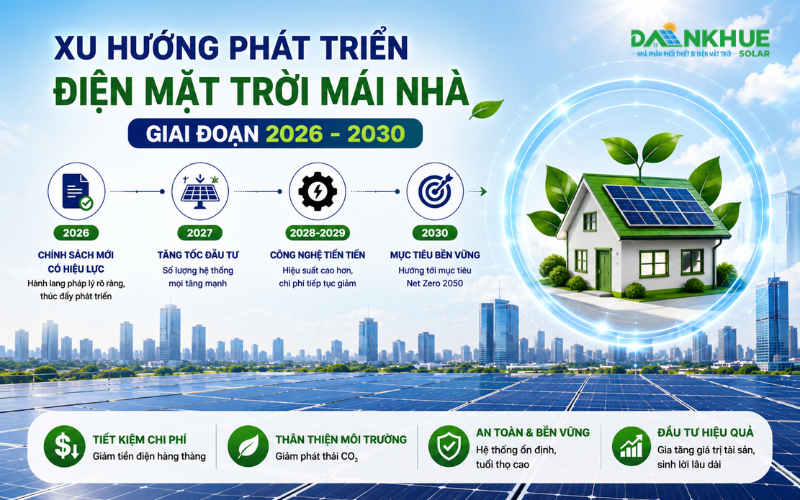 Xu hướng phát triển điện mặt trời mái nhà 2026-2030