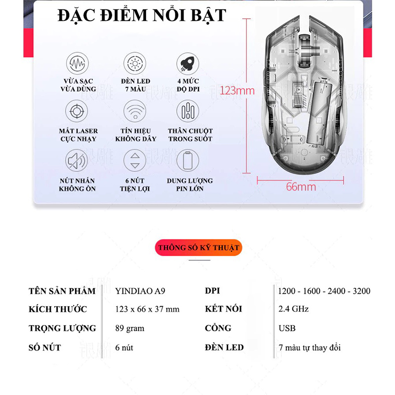 Đặc Điểm Nổi Bật Của Chuột Gaming Không Dây Kết Nối 2.4G A9