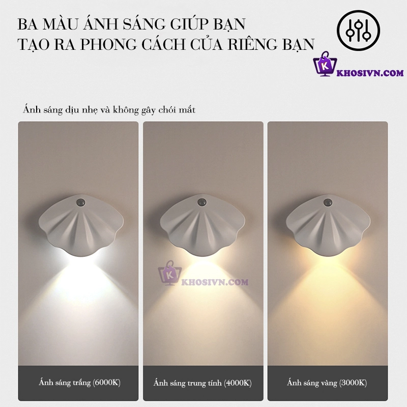 Hướng Dẫn Chọn Và Sử Dụng Đèn Cảm Biến Cho Từng Không Gian Trong Nhà