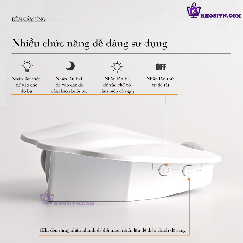 Tính Năng Ưu Việt Của Đèn Cảm biến Chuyển Động L2601VS