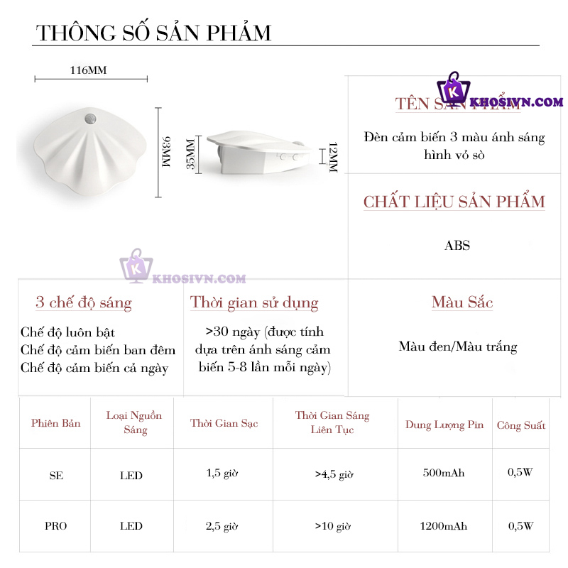 Thông Số Kỹ Thuật Chi Tiết Của Đèn LED Cảm Biến Chuyển Động Gắn Tường L2601VS