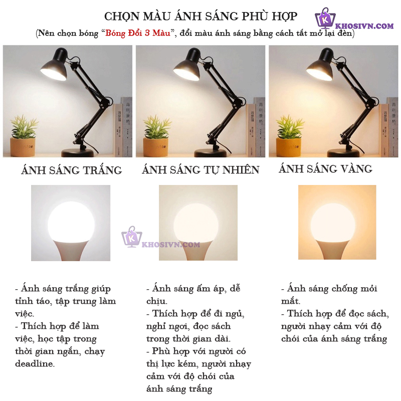 Cách Sử Dụng Đèn Học Pixar PX-811 Hiệu Quả