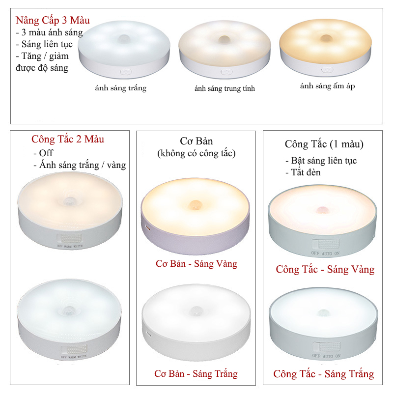 Thông Số Kỹ Thuật Của Đèn Ngủ YD-01