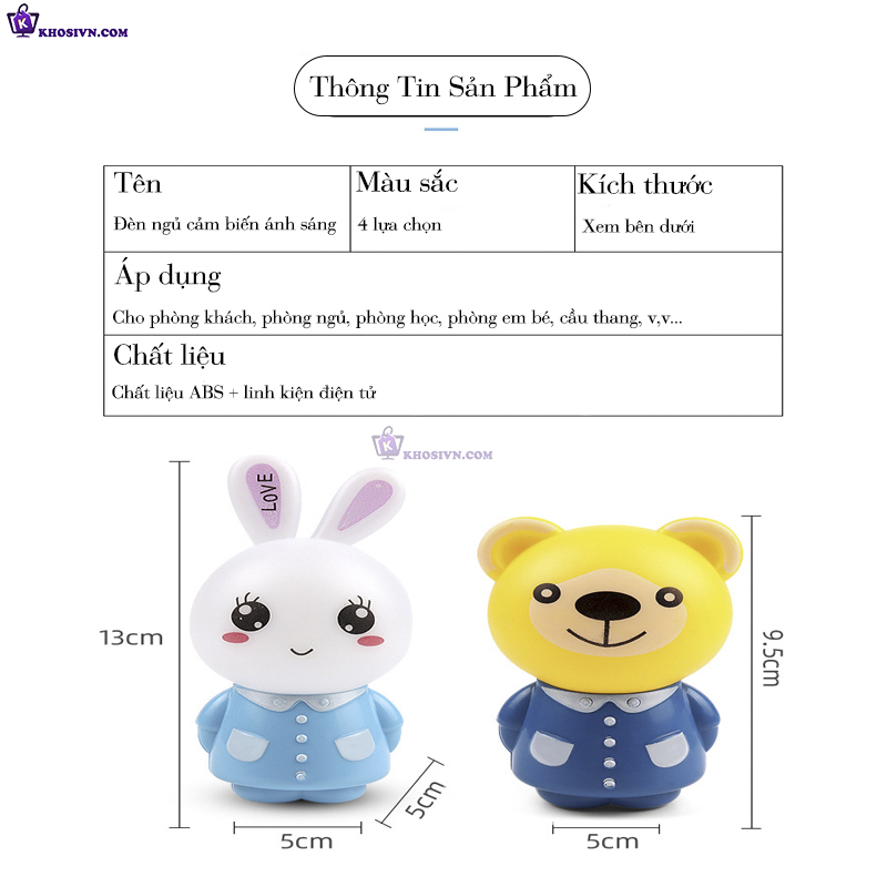 Thông Số Kỹ Thuật Đèn Ngủ Hình Thú Cute Gắn Tường: