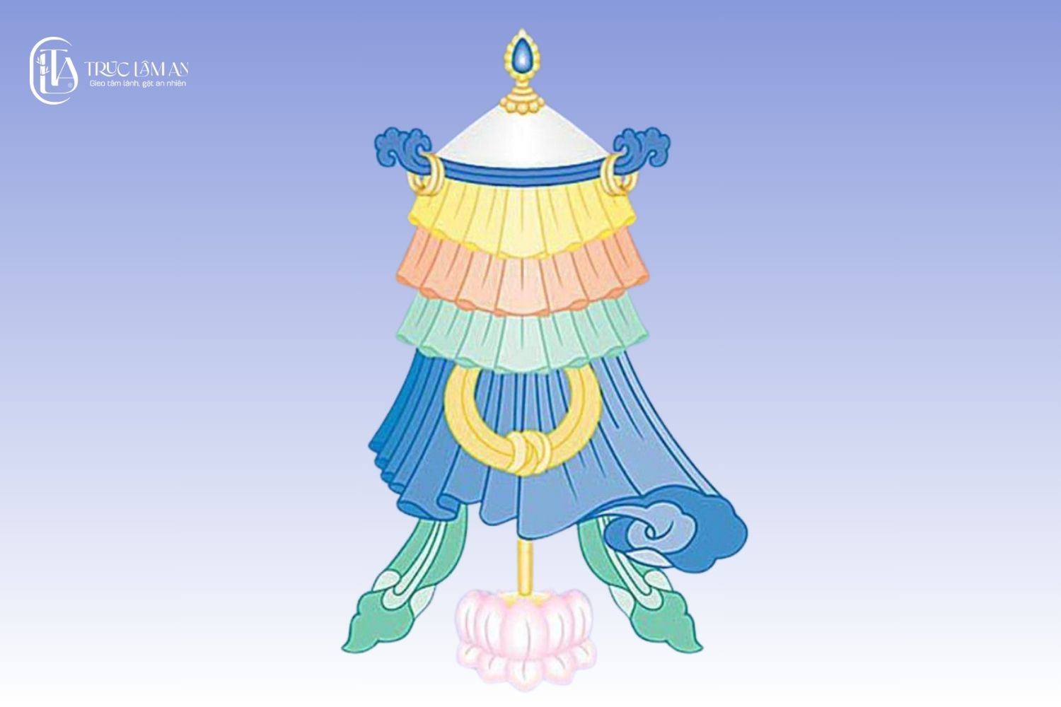 Lá cờ Dhvaja là một trong 8 biểu tượng linh thiêng và ý nghĩa của Phật giáo