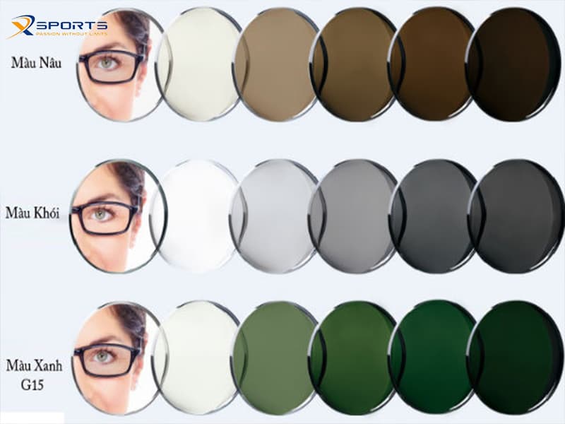 Chú ý các vấn đề về mắt kính