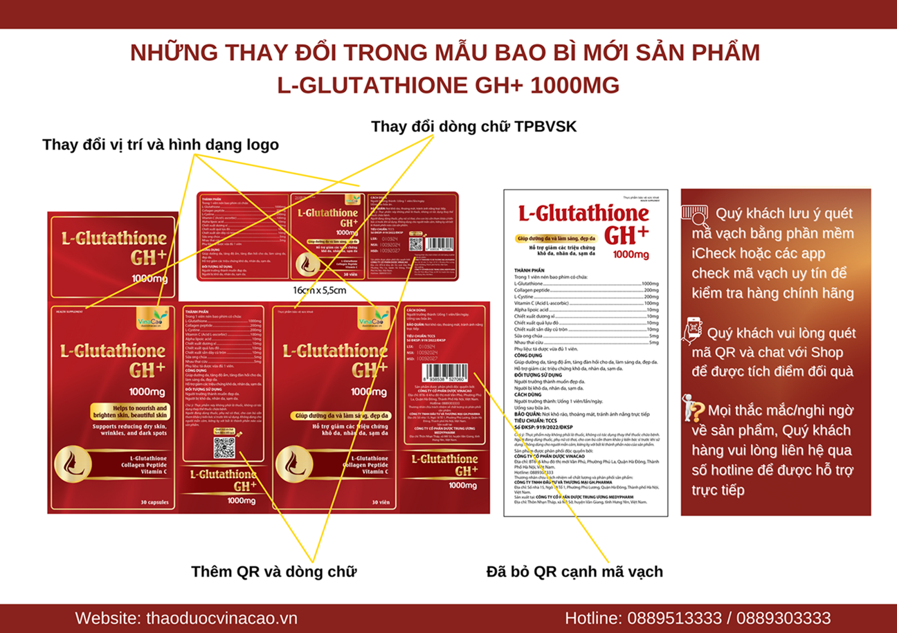 thay đổi mẫu bao bì sản phẩm L-glutathione GH+ 1000mg