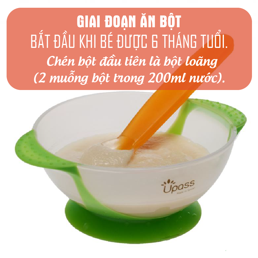 Giai đoạn 1