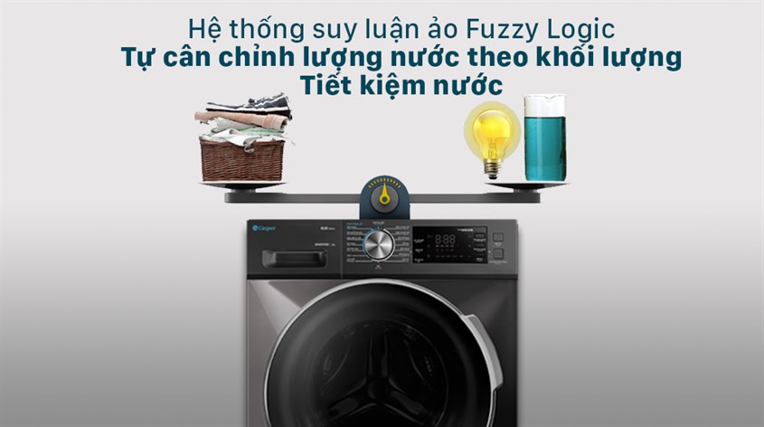máy giặt casper
