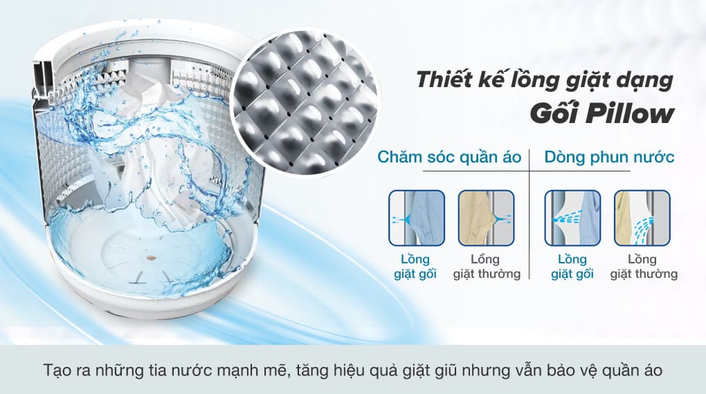 Máy giặt Aqua 10.5 Kg AQW-FR105JT BK