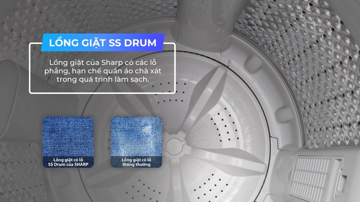 Máy giặt Sharp 10 Kg ES-Y100HV-S