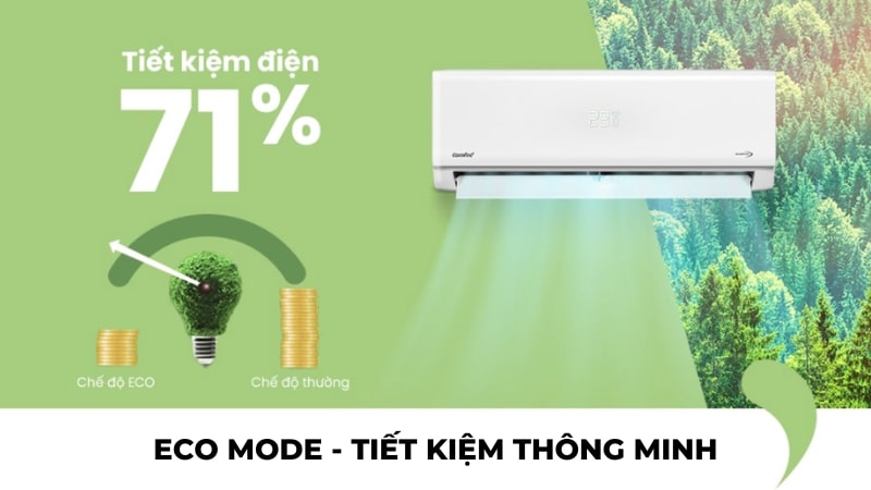 Chế độ ECO giúp nâng cao khả năng tiết kiệm điện