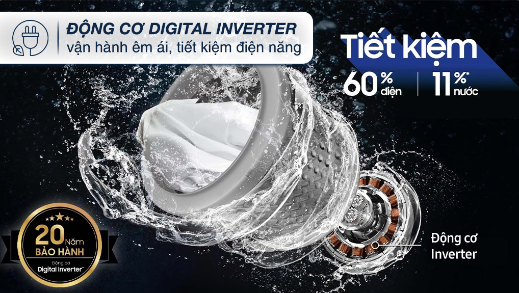 Máy giặt Samsung Inverter 12 Kg WA12CG5745BVSV
