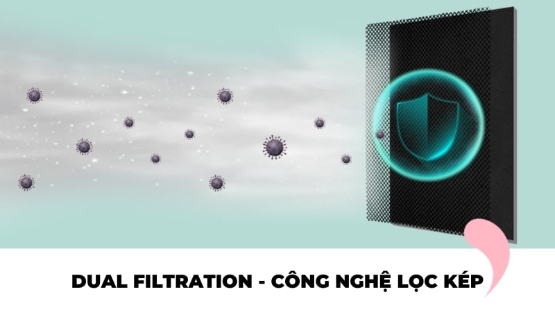Màng lọc kép giúp lọc sạch không khí hiệu quả