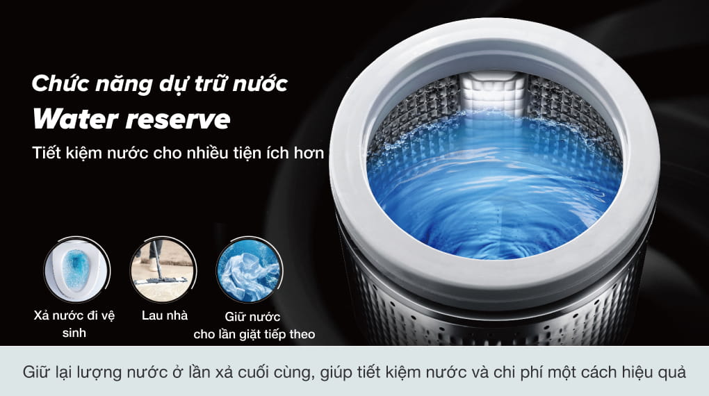Máy giặt Aqua 10.5 Kg AQW-FR105JT BK