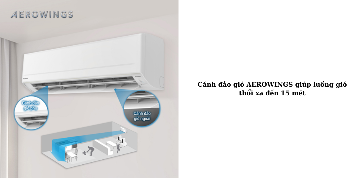 Cánh đảo gió AEROWINGS giúp luồng gió thổi xa đến 15 mét