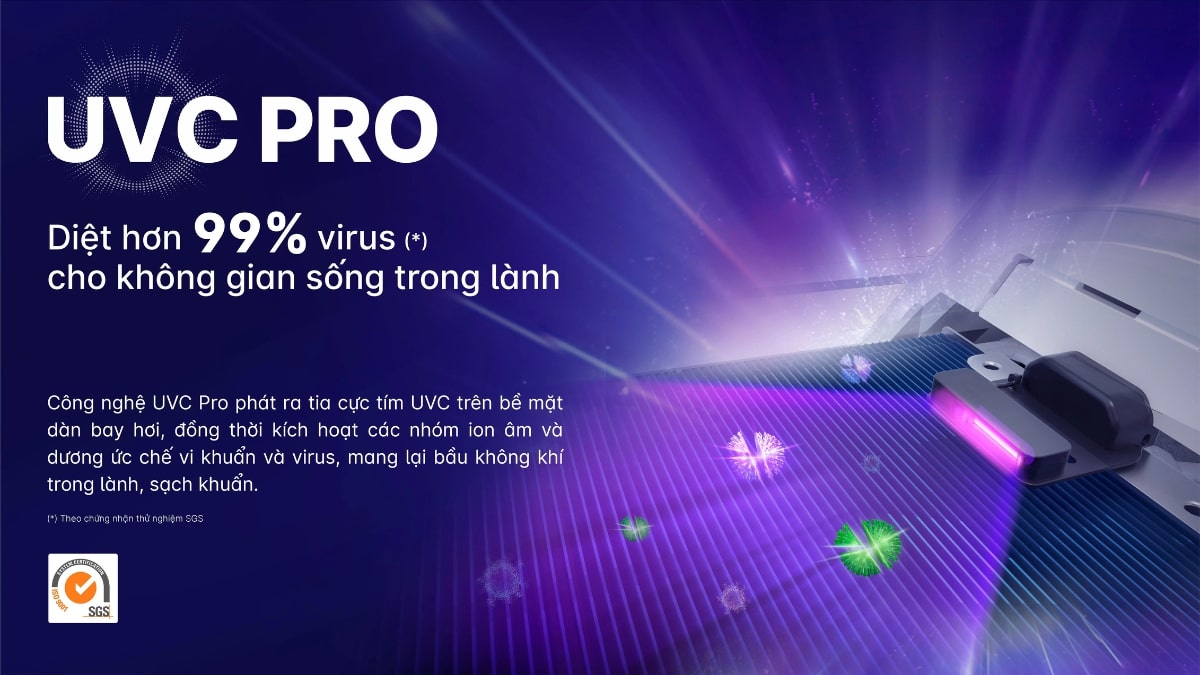 Công nghệ diệt khuẩn UVC Pro