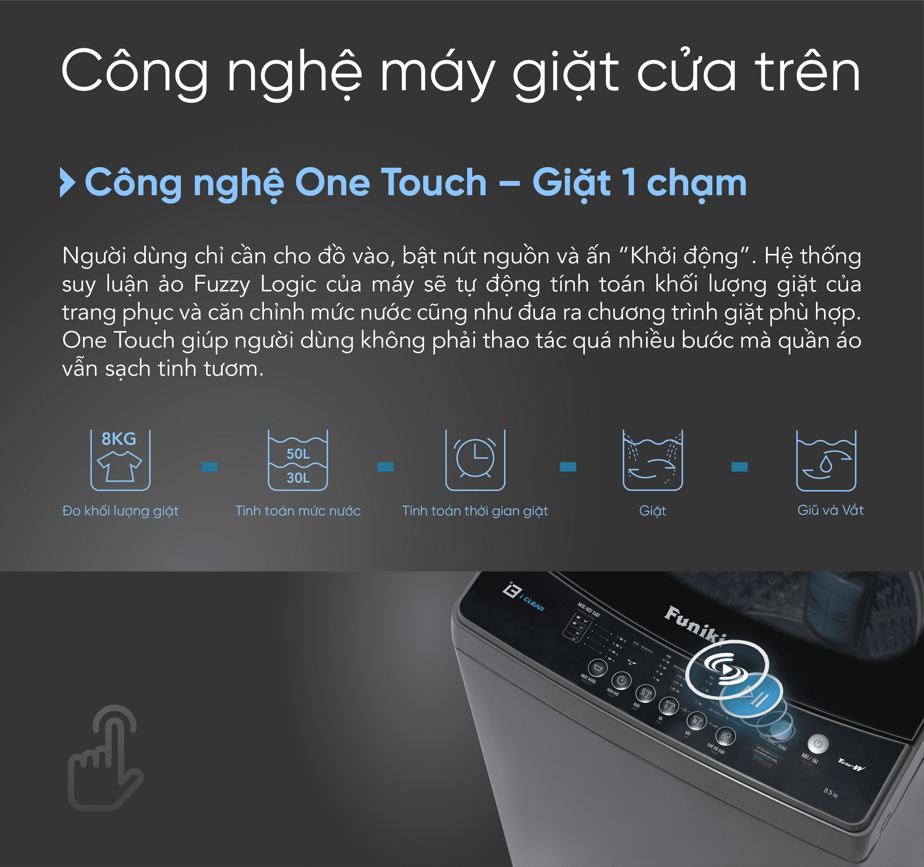 Máy giặt cửa trên Funiki HWM T695ABG