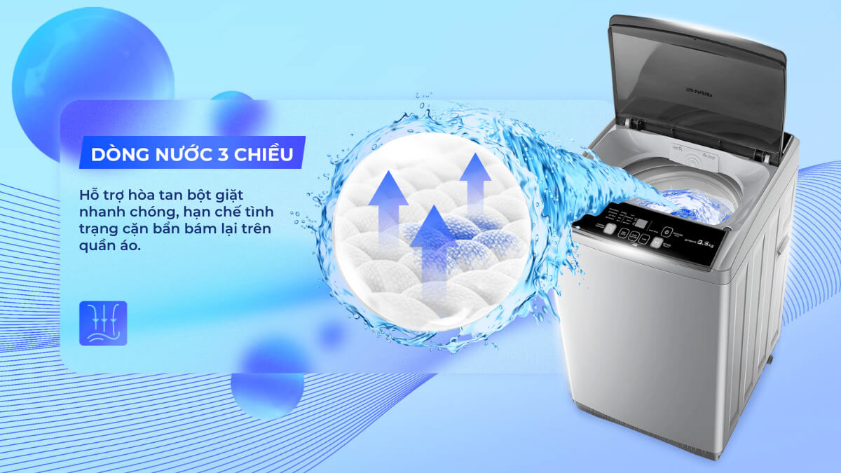 Dòng nước 3 chiều mạnh mẽ giúp hòa tan bột giặt nhanh chóng