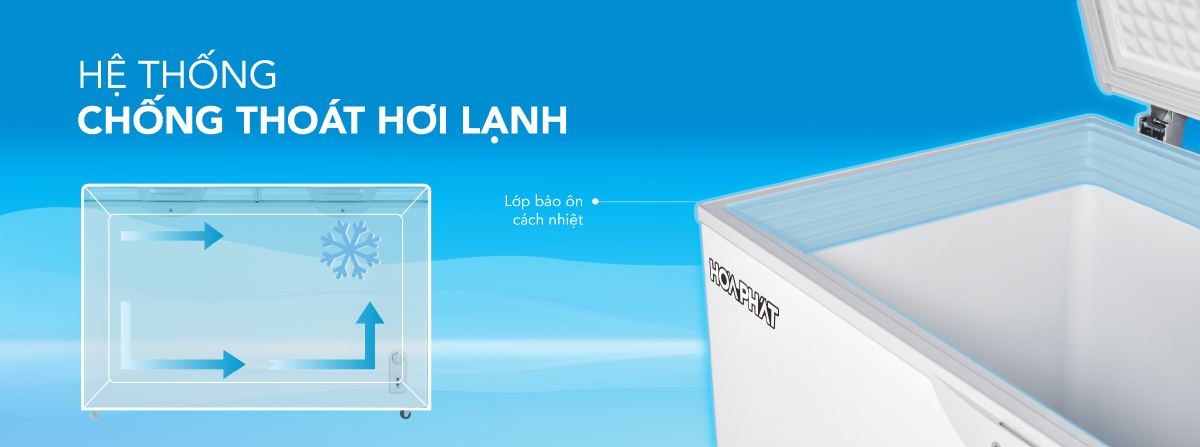 Hệ thống thất thoát hơi lạnh trên tủ đông Hòa Phát