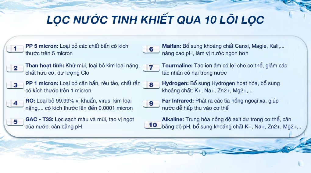 Máy lọc nước RO tủ đứng Hòa Phát HWR1B1022