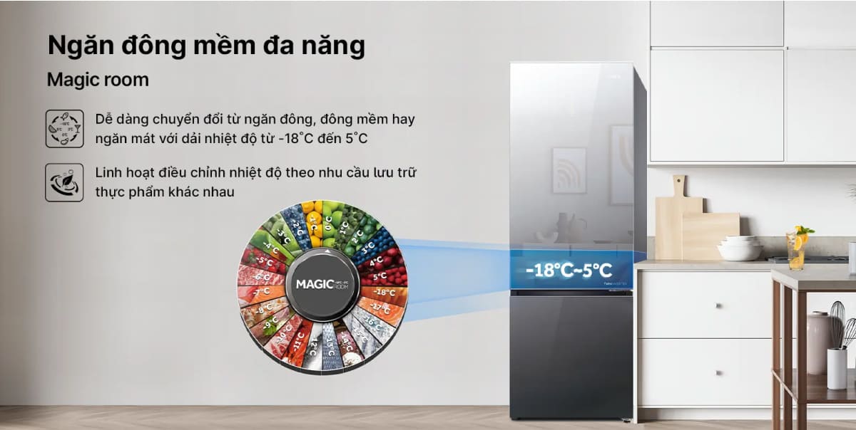 Ngăn Magic Room cho phép người dùng tùy chọn nhiệt độ thích hợp
