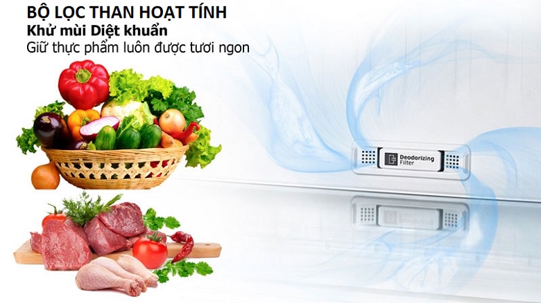 Tủ lạnh Samsung Inverter 680 lít Side By Side RS62R5001M9/SV