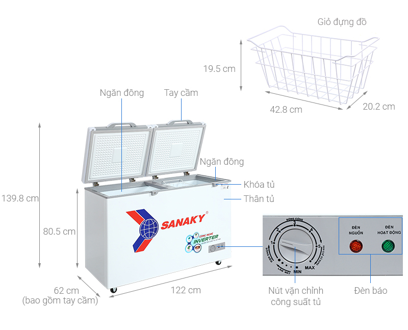 Tủ đông Sanaky Inverter 270 lít VH-3699A4K