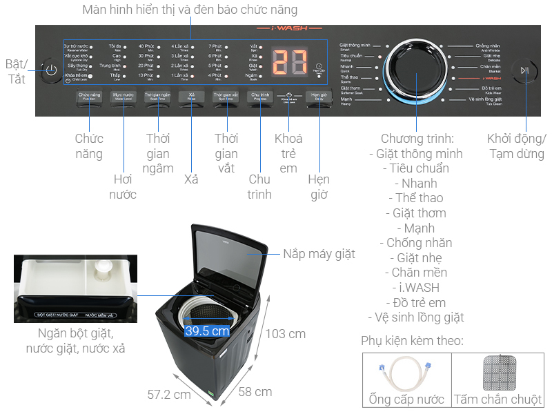 Máy giặt Aqua 10.5 Kg AQW-FR105JT BK