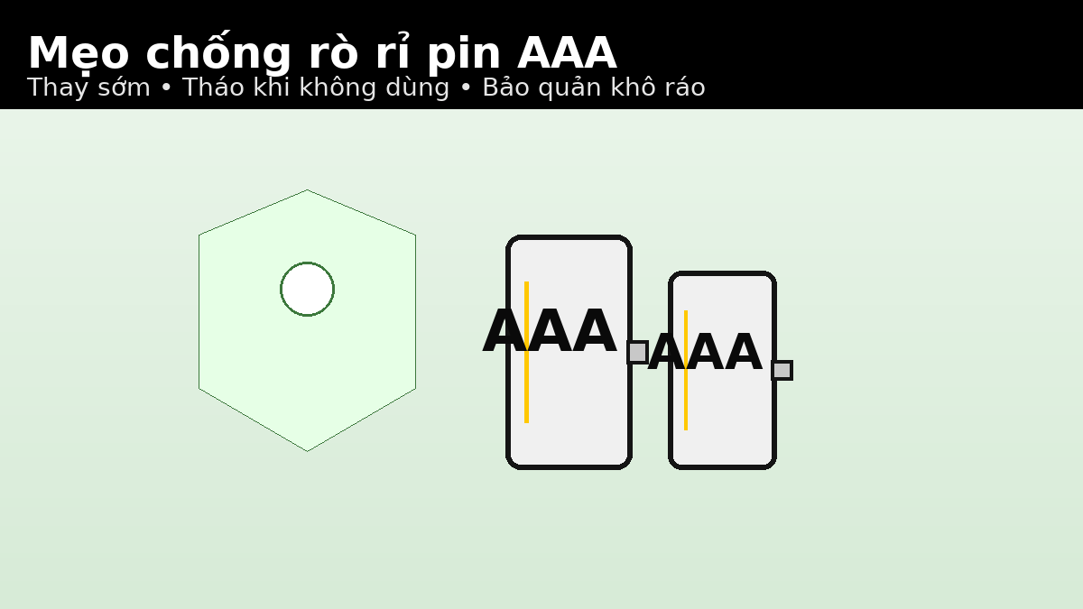 Mẹo hạn chế rò rỉ pin AAA trong remote